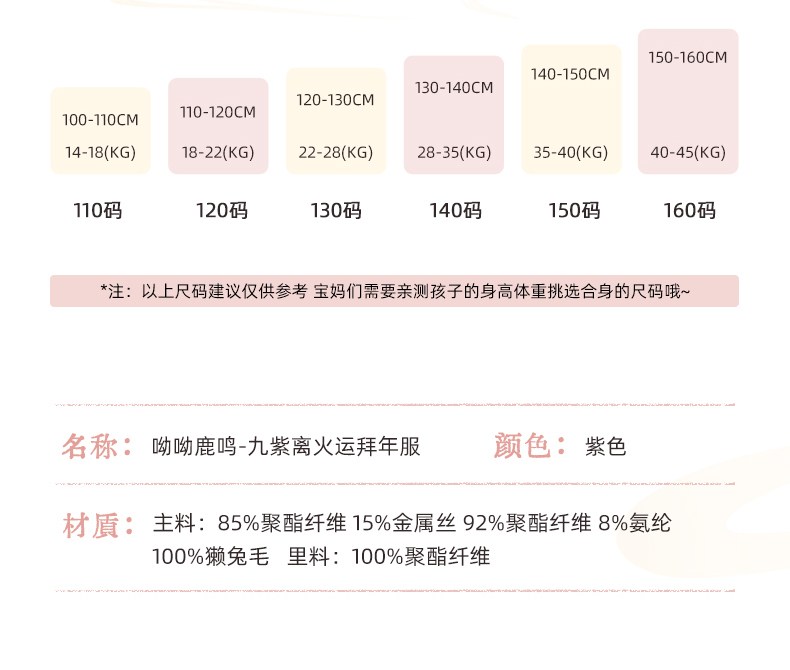 O1CN012ZUTw1206ufG52yyo_2218011816801