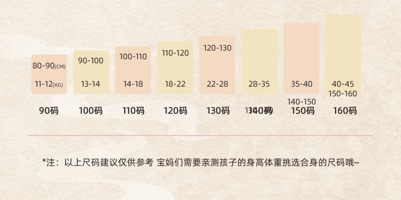 O1CN017wUeIr206uk2WOdG5_2218011816801